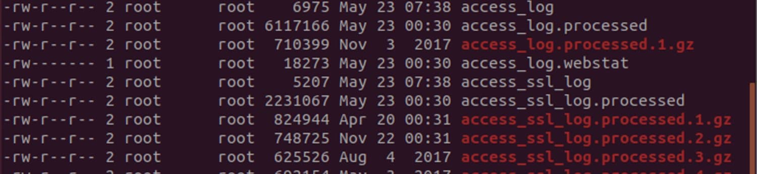 Datenschutzerklärung nach der DSGVO